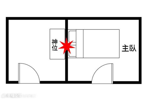 床走道風水|【風水特輯】臥室床鋪14大禁忌，擺錯恐惹桃花、生事。